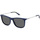 Satovi & nakit Sunčane naočale Polaroid Occhiali da Sole  PLD 4145/S/X PJP Polarizzati Plava