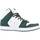 Obuća Muškarci
 Modne tenisice DC Shoes MANTECA 4 M HI Zelena