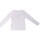 Odjeća Djevojčica Majice dugih rukava Guess J84I36K8HM0 Bijela