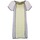 Odjeća Žene
 Kratke haljine Chipie FREGENAL žuta / Siva