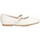 Obuća Djevojčica Balerinke i Mary Jane cipele Etika 73543 Bijela