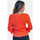 Odjeća Žene
 Sportske majice Fracomina FR24ST7007K416Q7 Dinja