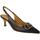 Obuća Žene
 Derby cipele & Oksfordice Pedro Miralles  Crna