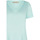 Odjeća Žene
 Majice / Polo majice Rinascimento CFC0117282003 Zelena voda