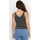 Odjeća Žene
 Topovi i bluze La Modeuse 70161_P163694 Crna