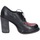 Obuća Žene
 Derby cipele & Oksfordice Moma EY560 85305A Crna