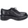 Obuća Žene
 Derby cipele & Oksfordice Moma EY600 82302A Crna