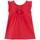 Odjeća Djevojčica Haljine Mayoral 28300-0M Crvena
