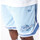 Odjeća Muškarci
 Bermude i kratke hlače New-Era World series mesh shorts losdod Plava