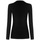 Odjeća Žene
 Kratke jakne Rinascimento CFC0117679003 Crno