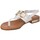 Obuća Žene
 Sandale i polusandale Oh My Sandals JAPANKE  5334 Bijela