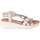 Obuća Žene
 Sandale i polusandale Oh My Sandals JAPANKE  5406 Bijela
