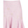 Odjeća Žene
 Suknje Rinascimento CFC0118603003 Rosa