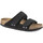 Obuća Sandale i polusandale BIRKENSTOCK Uji lenb/leve Crna