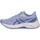Obuća Žene
 Running/Trail Asics 403 GT 1000 12 W Plava