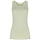 Odjeća Žene
 Topovi i bluze Rinascimento CFC0118399003 Zelena voda