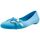 Obuća Žene
 Balerinke i Mary Jane cipele MEDUSE SAMBADEC Plava