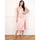 Odjeća Žene
 Haljine La Modeuse 71136_P166902 Ružičasta
