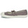 Obuća Žene
 Balerinke i Mary Jane cipele Converse CHUCK TAYLOR ALL STAR DAINTY MARY JANE Ljubičasta