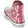 Obuća Žene
 Visoke tenisice Converse CHUCK TAYLOR ALL STAR LEOPARD REMIX Ružičasta