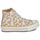 Obuća Djevojčica Visoke tenisice Converse CHUCK TAYLOR ALL STAR EVA LIFT LEOPARD Bež