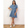 Odjeća Žene
 Haljine La Modeuse 72112_P169439 Plava