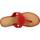 Obuća Žene
 Sandale i polusandale Tommy Hilfiger ESSENTIAL HARDWARE FLAT Crvena