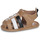 Obuća Dječak
 Sandale i polusandale BOSS J51668 Camel