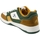 Obuća Muškarci
 Modne tenisice Le Coq Sportif LCS PRO STAR PERF Višebojna