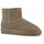 Obuća Žene
 Gležnjače Colors of California Winter boot in suede Smeđa