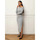Odjeća Žene
 Haljine La Modeuse 72391_P169911 Siva