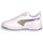 Obuća Dječak
 Multisport Puma 02 REBOUND V6 LO Bijela