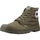 Obuća Muškarci
 Čizme Palladium PAMPA HI DARE RHONA Zelena