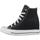 Obuća Žene
 Modne tenisice Converse CHUCK TAYLOR ALL STAR WEDGE PLATFORM Crna