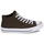 Obuća Muškarci
 Visoke tenisice Converse CHUCK TAYLOR ALL STAR MALDEN STREET Smeđa