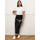 Odjeća Žene
 Suknje La Modeuse 73421_P173181 Crna