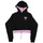 Odjeća Žene
 Jakne Converse CHUCK HOODIE Crna