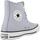 Obuća Muškarci
 Modne tenisice Converse CHUCK TAYLOR ALL STAR HI Plava