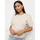 Odjeća Žene
 Puloveri La Modeuse 74093_P175211 Bež