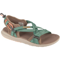 Obuća Žene
 Sportske sandale Columbia Sandal W Zelena