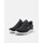 Obuća Muškarci
 Niske tenisice Skechers 232457 SLIP INS SUMMITS HIGH RANGE Crna