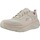 Obuća Žene
 Modne tenisice Skechers DLUX WALKER 2.0 Bež
