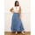 Odjeća Žene
 Suknje La Modeuse 75571_P178909 Plava