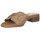 Obuća Žene
 Sandale i polusandale Oh My Sandals JAPANKE  5605 Bež