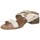 Obuća Žene
 Sandale i polusandale Oh My Sandals JAPANKE  5606 Bijela