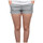 Odjeća Žene
 Majice / Polo majice Converse pantaloncini donna Short Bijela