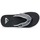 Obuća Muškarci
 Japanke Quiksilver MONKEY ABYSS M SNDL XSKC Crna / Siva