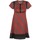 Odjeća Žene
 Kratke haljine Sisley ZEBRIOLO Crvena / Crna