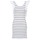 Odjeća Žene
 Kratke haljine Vero Moda VMABHY Bijela / Crna