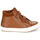Obuća Djeca Visoke tenisice Converse CHUCK TYLOR ALL STAR AV PC BOOT - HI Smeđa